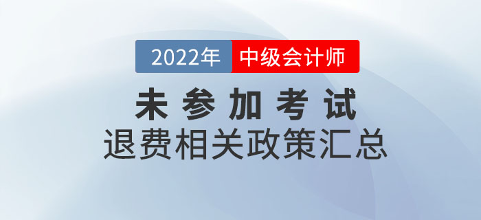退費