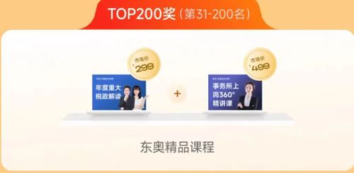 獎(jiǎng)品介紹