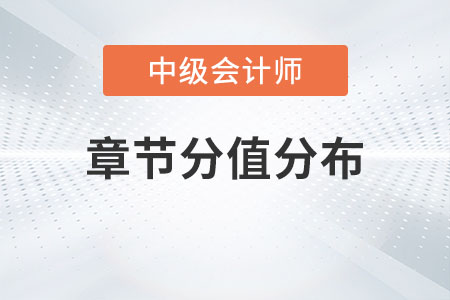 中級(jí)會(huì)計(jì)師章節(jié)分值分布2023年發(fā)布了嗎？