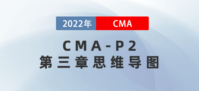 2022年CMA《戰(zhàn)略財務(wù)管理》第三章思維導(dǎo)圖