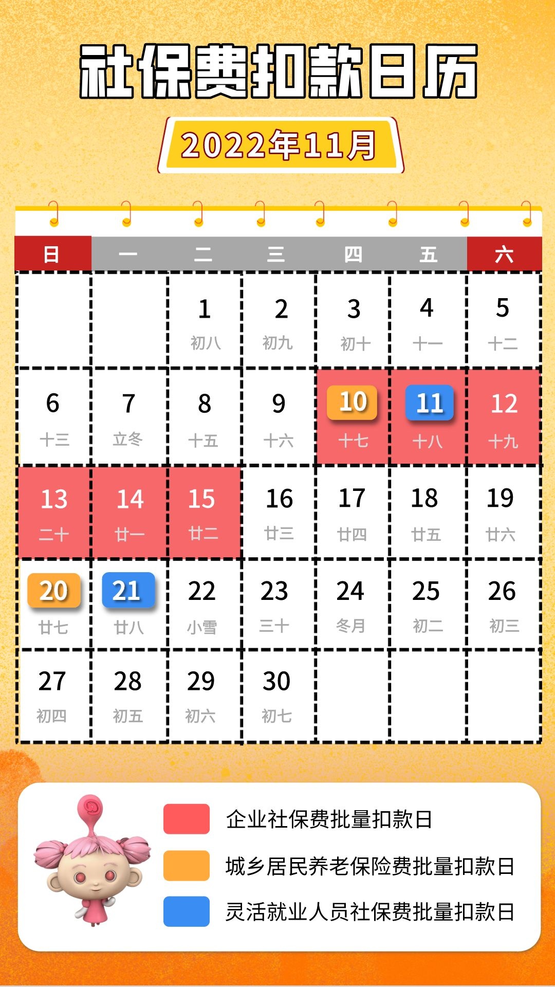 社保費(fèi)扣款日歷