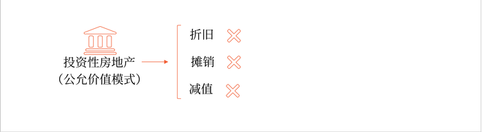 圖片4