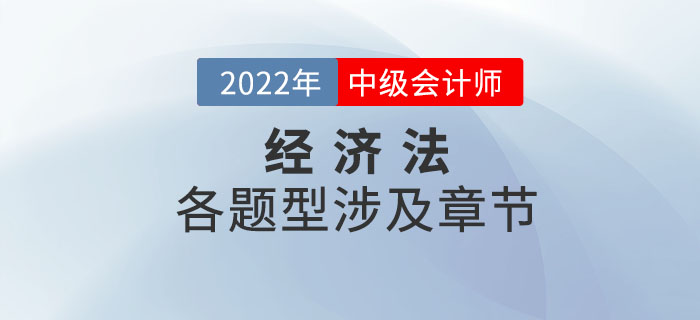 2022年中級會計經(jīng)濟(jì)法各題型涉及章節(jié)_第一批次