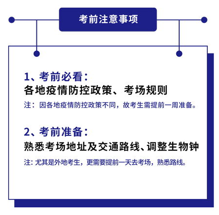 考前注意事項