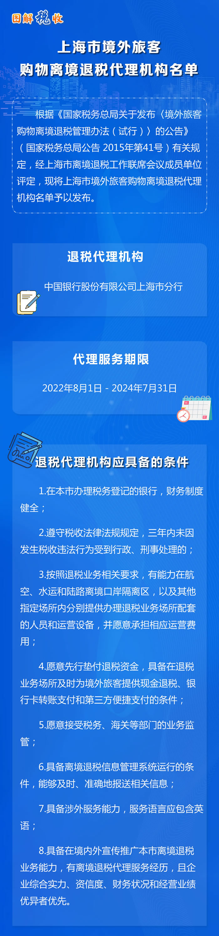 圖解稅收：上海市境外旅客購物離境退稅代理機構名單