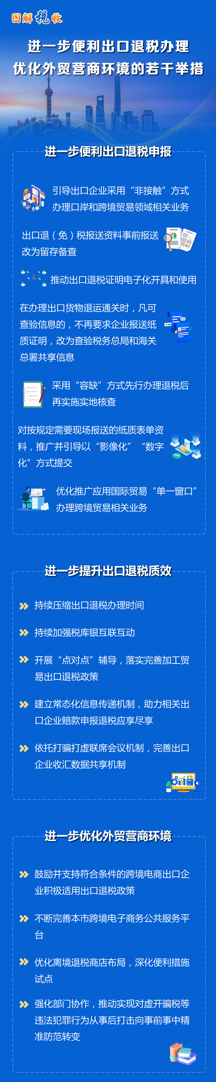 圖解稅收：進(jìn)一步便利出口退稅辦理 優(yōu)化外貿(mào)營商環(huán)境的若干舉措