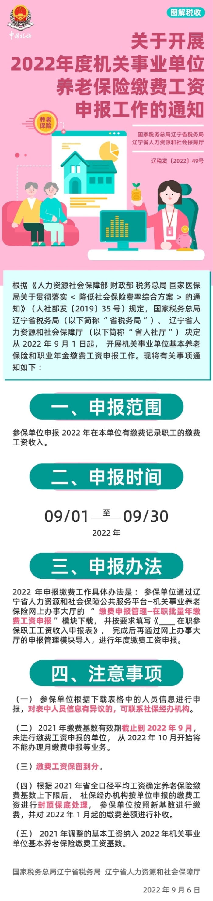 圖解：2022年度機(jī)關(guān)事業(yè)單位養(yǎng)老保險繳費(fèi)工資申報工作的通知