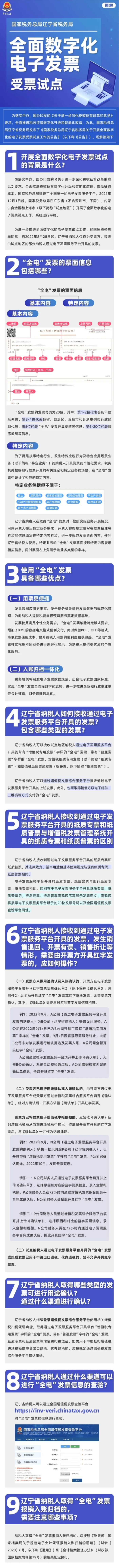 圖解《關(guān)于開展全面數(shù)字化的電子發(fā)票受票試點(diǎn)工作的公告》