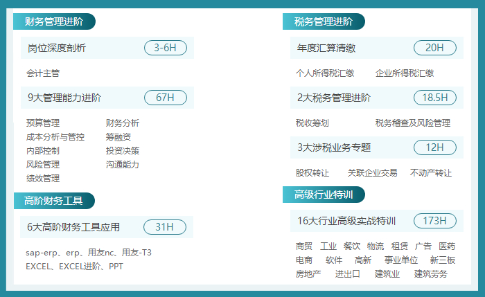 財(cái)務(wù)主管高階課程