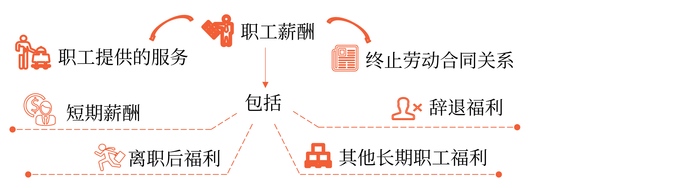 圖片5