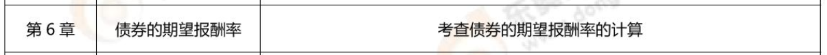 第六章考核內(nèi)容