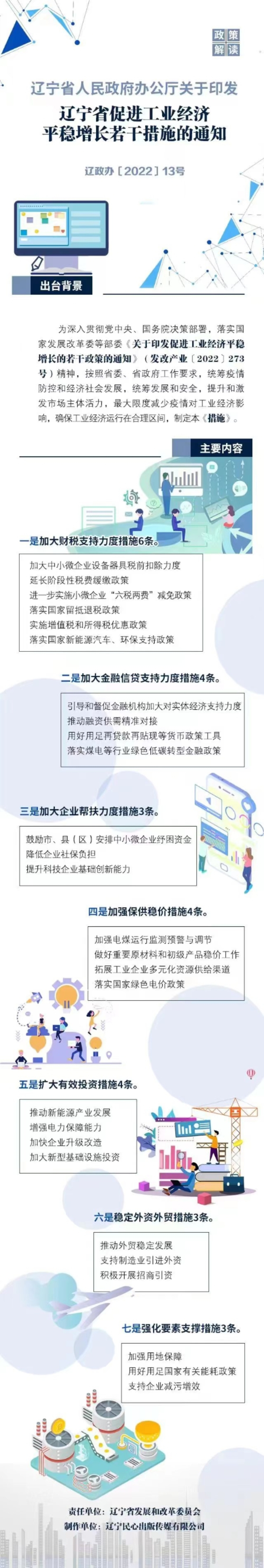 圖解《促進(jìn)工業(yè)經(jīng)濟(jì)平穩(wěn)增長若干措施》