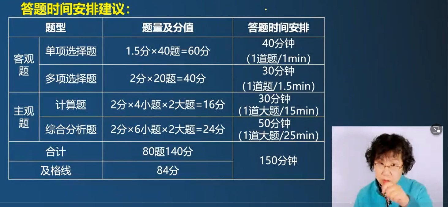 答題時(shí)間安排建議