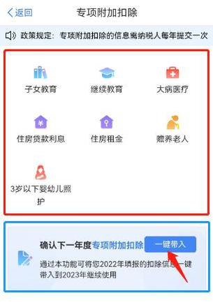 2023年個(gè)人所得稅專(zhuān)項(xiàng)附加扣除確認(rèn)開(kāi)始啦！