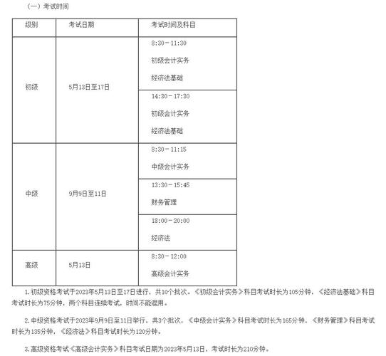 考試時(shí)間2