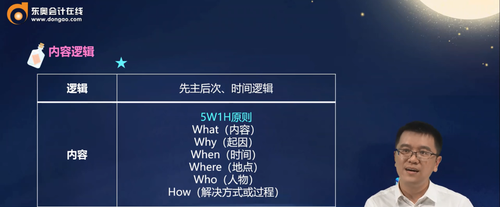 直播回顧：如何做一場(chǎng)“漂亮”的年終匯報(bào)？