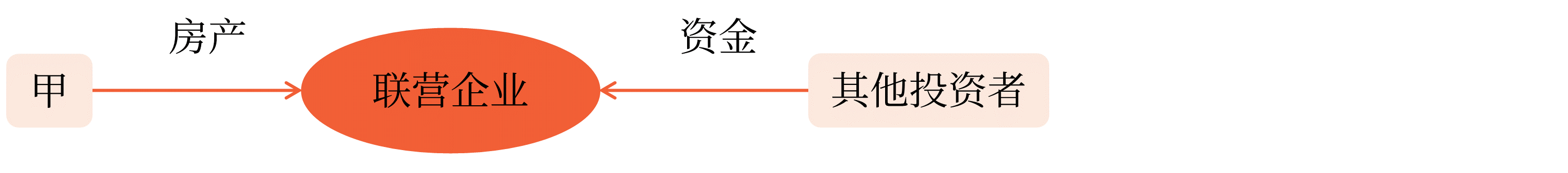 圖片1