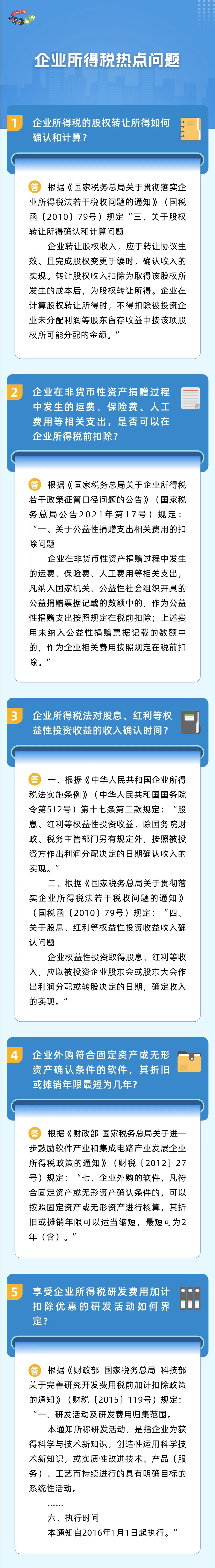 企業(yè)所得稅熱點(diǎn)問題