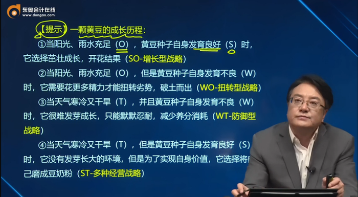 用簡明舉例切入，記憶生澀知識點