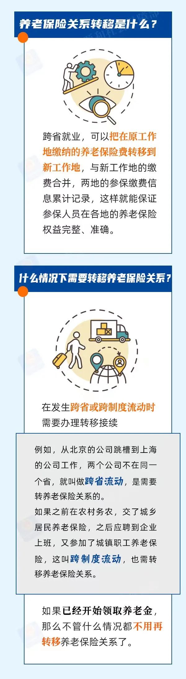 養(yǎng)老關(guān)系轉(zhuǎn)移是什么？