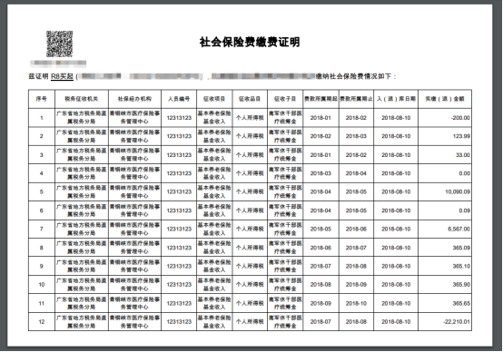 城鄉(xiāng)居民基本醫(yī)療保險的社保費(fèi)申報26