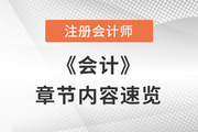 注會會計(jì)預(yù)習(xí)章節(jié)速覽：第二十七章合并財(cái)務(wù)報表