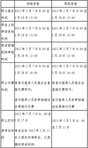 具體時(shí)間安排