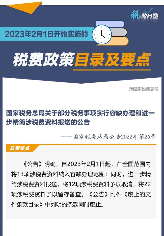稅費(fèi)政策目錄