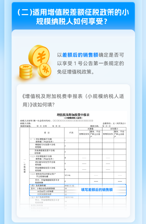 差額征稅政策