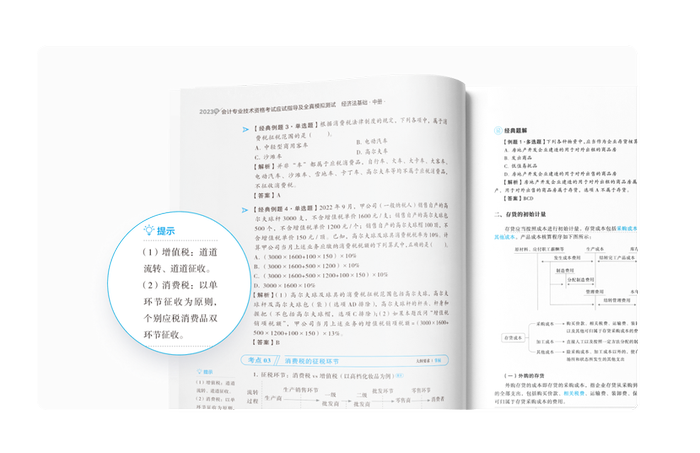 初級會(huì)計(jì)考試