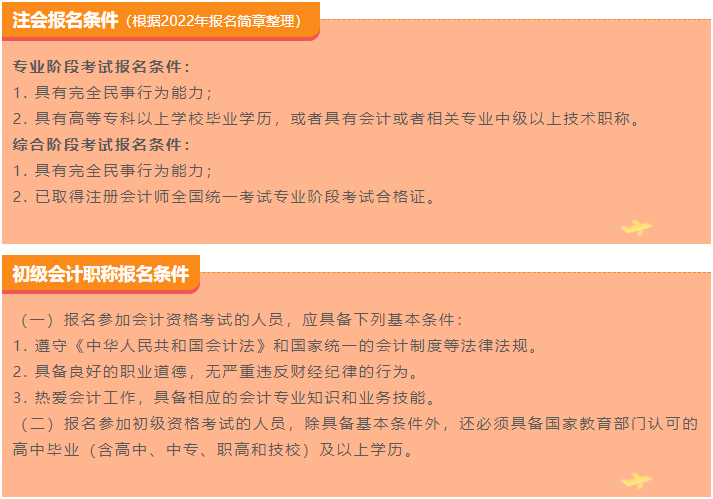 初級、注會報名條件對比