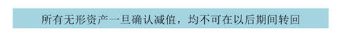 無形資產的減值