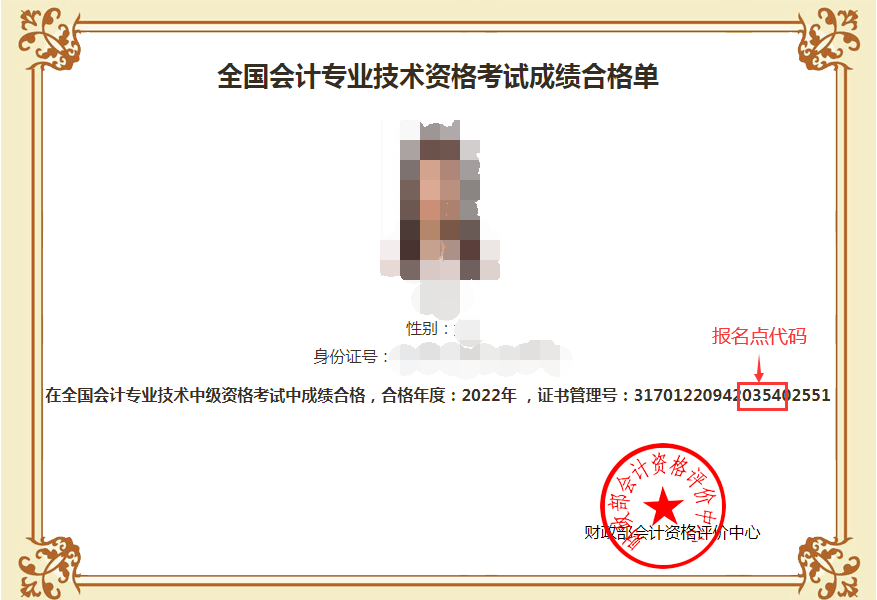 成績合格單
