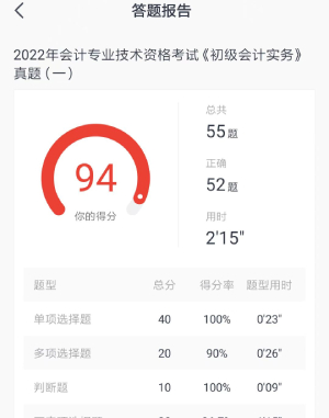 提交試卷