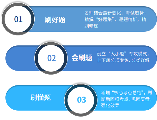 輕二1
