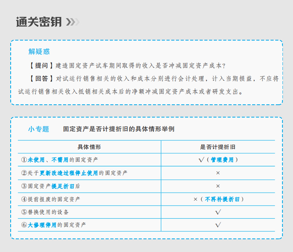 通關(guān)密鑰