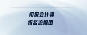 初級(jí)會(huì)計(jì)師報(bào)名流程圖