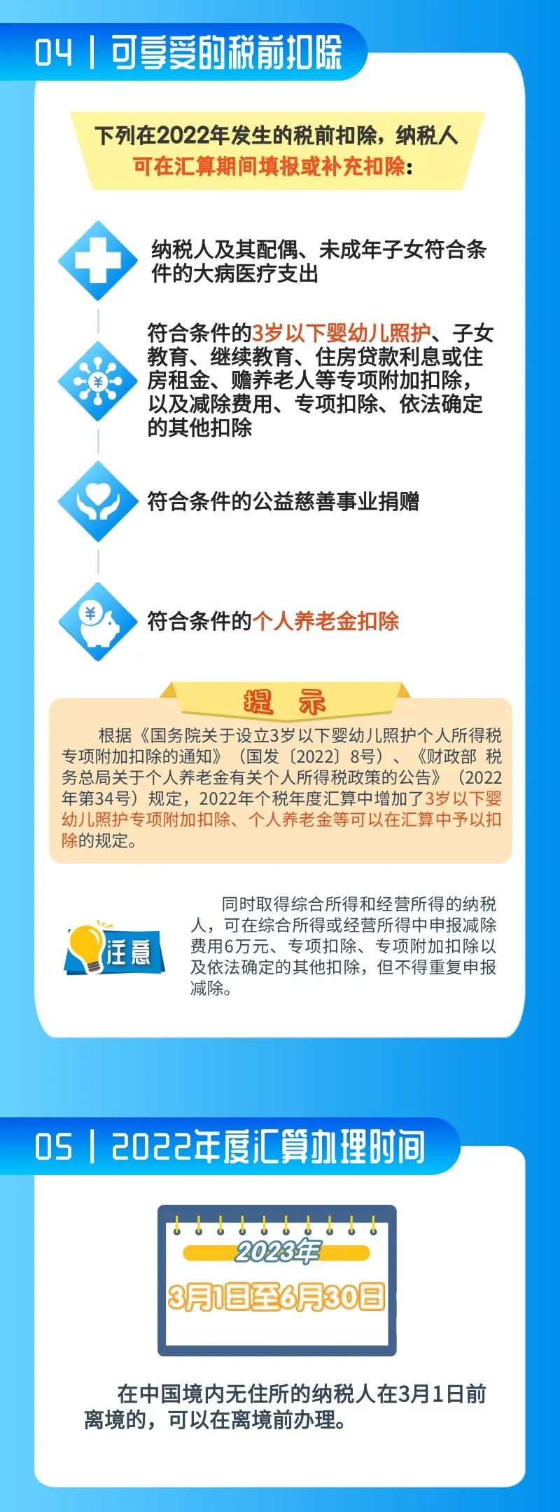 稅前扣除