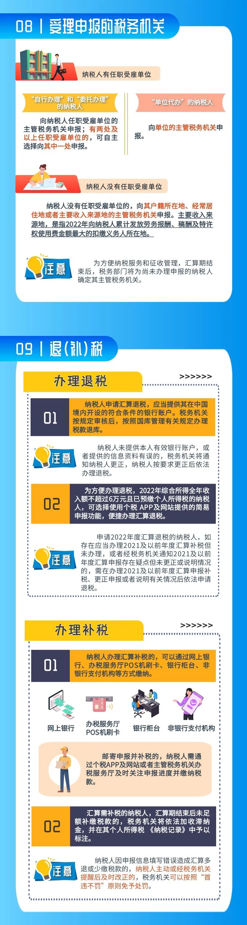 8-9個(gè)稅匯算