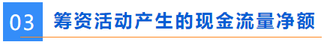 籌資活動(dòng)產(chǎn)生的現(xiàn)金流量凈額