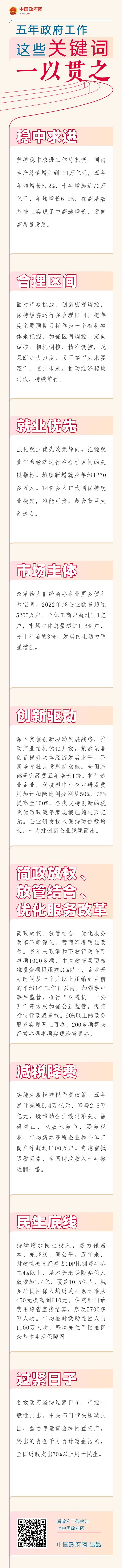五年政府工作，這些關(guān)鍵詞一以貫之
