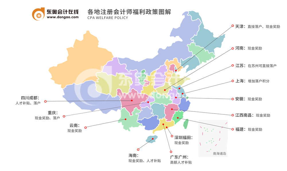 注冊(cè)會(huì)計(jì)師福利政策版圖2023版