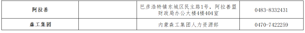 初級會計證書領(lǐng)取時間