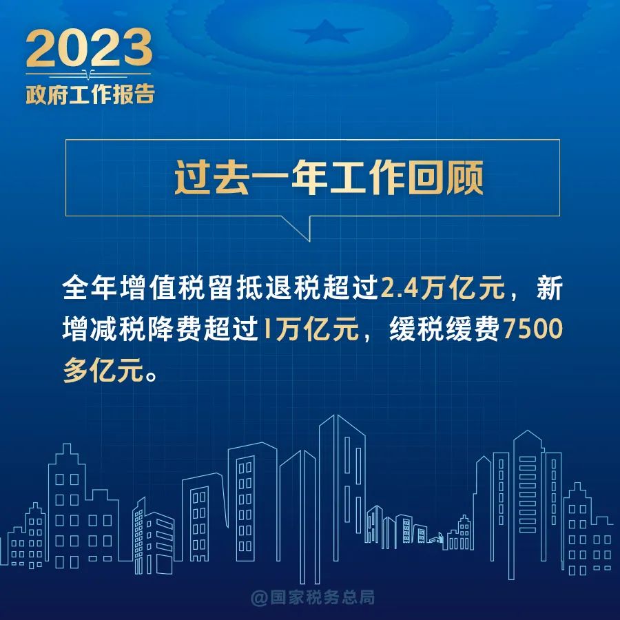 2023年《政府工作報(bào)告》全文發(fā)布！這些稅費(fèi)內(nèi)容要關(guān)注