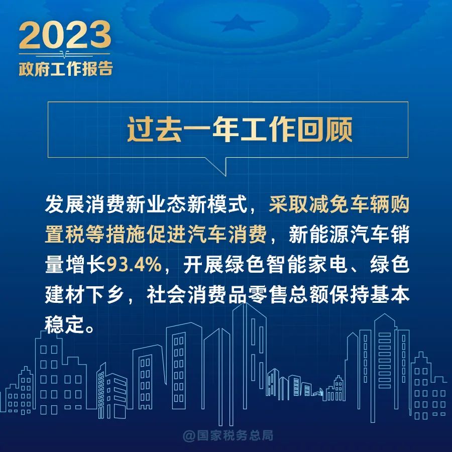 2023年《政府工作報(bào)告》全文發(fā)布！這些稅費(fèi)內(nèi)容要關(guān)注