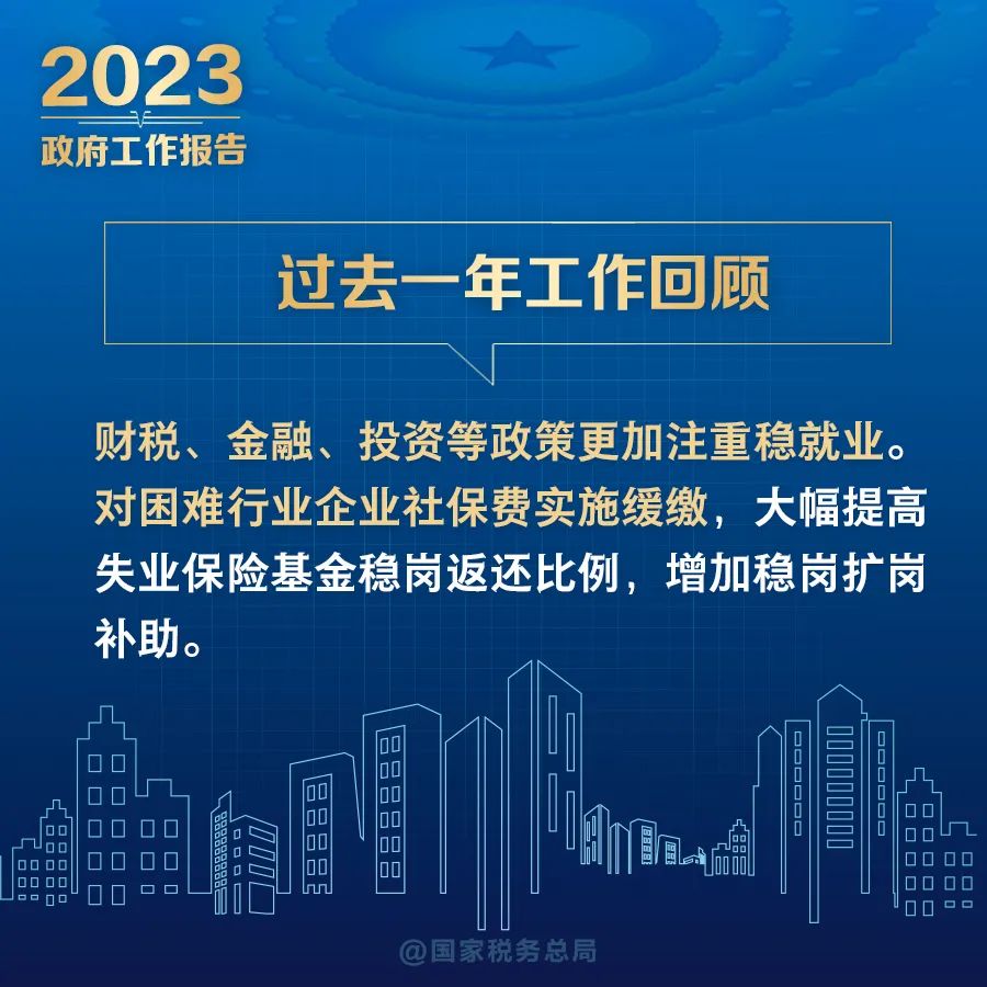 2023年《政府工作報(bào)告》全文發(fā)布！這些稅費(fèi)內(nèi)容要關(guān)注
