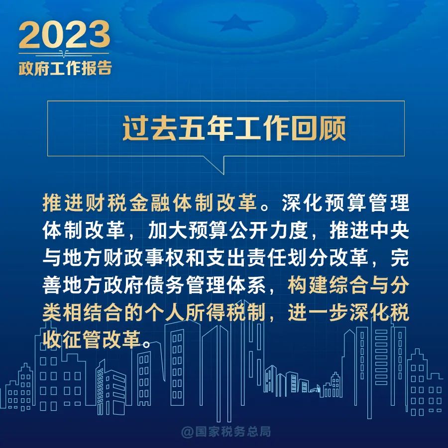 2023年《政府工作報(bào)告》全文發(fā)布！這些稅費(fèi)內(nèi)容要關(guān)注