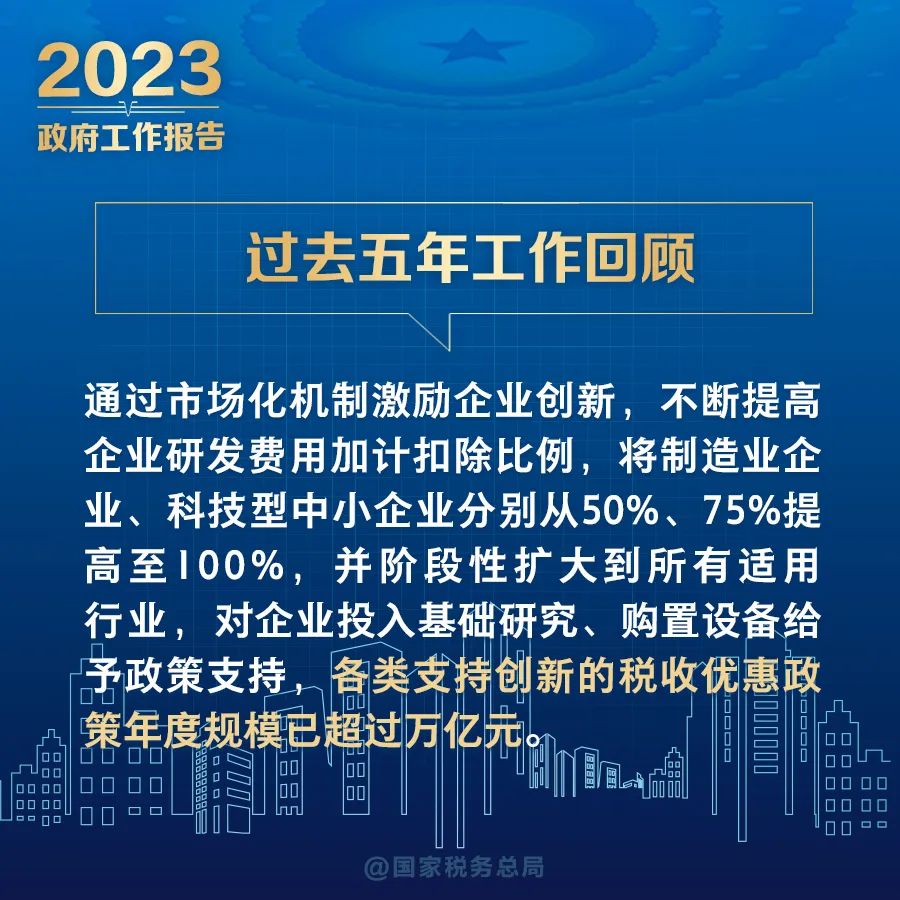 2023年《政府工作報(bào)告》全文發(fā)布！這些稅費(fèi)內(nèi)容要關(guān)注