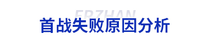 初級會計(jì)二戰(zhàn)