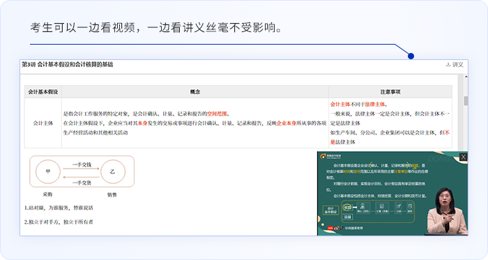 初級(jí)會(huì)計(jì)功能